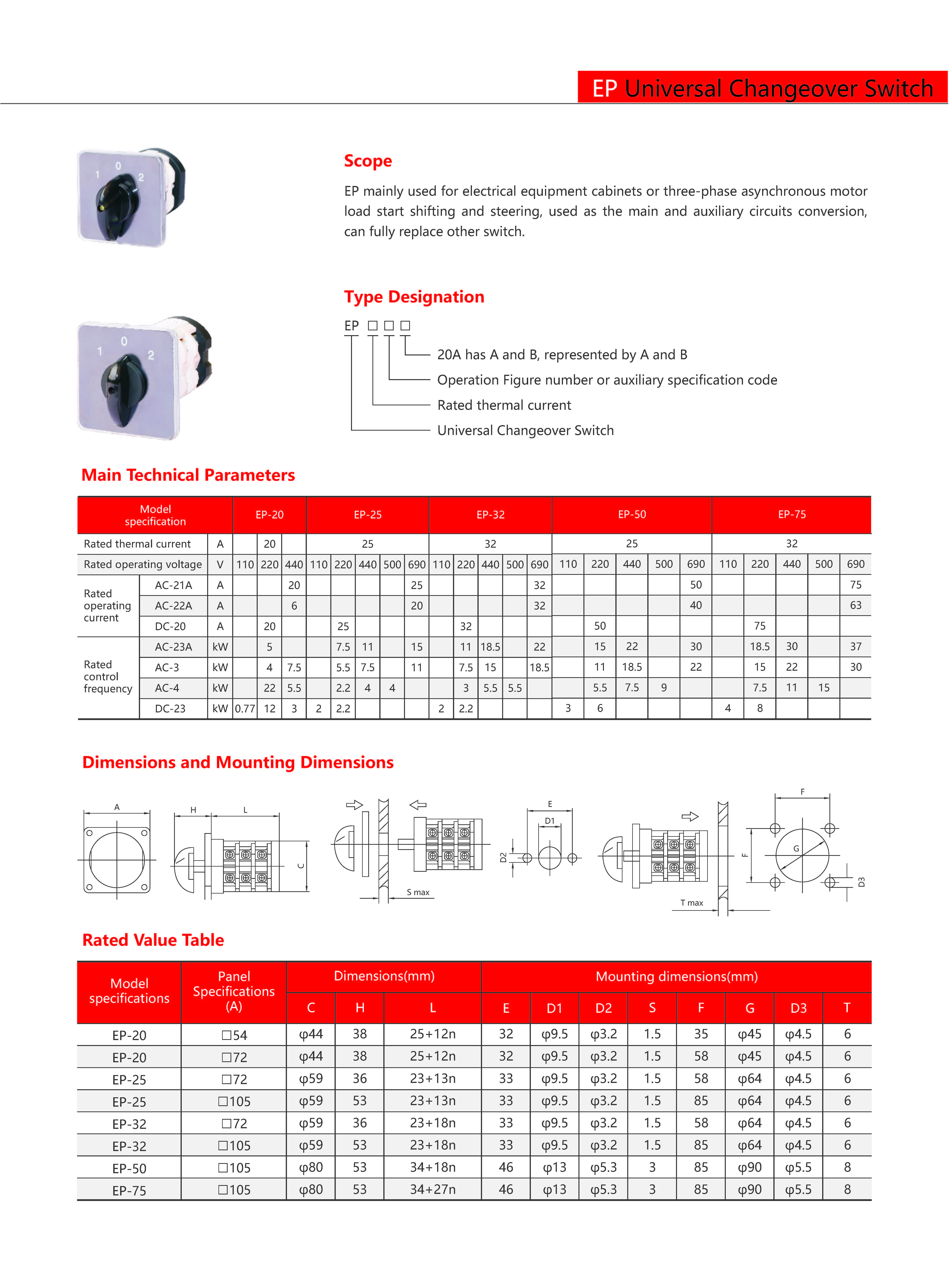 Technical Drawing